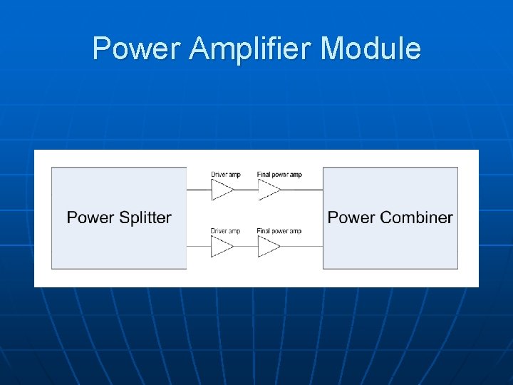 Power Amplifier Module 