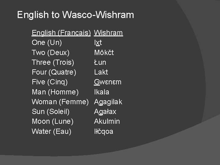 English to Wasco-Wishram English (Français) One (Un) Two (Deux) Three (Trois) Four (Quatre) Five