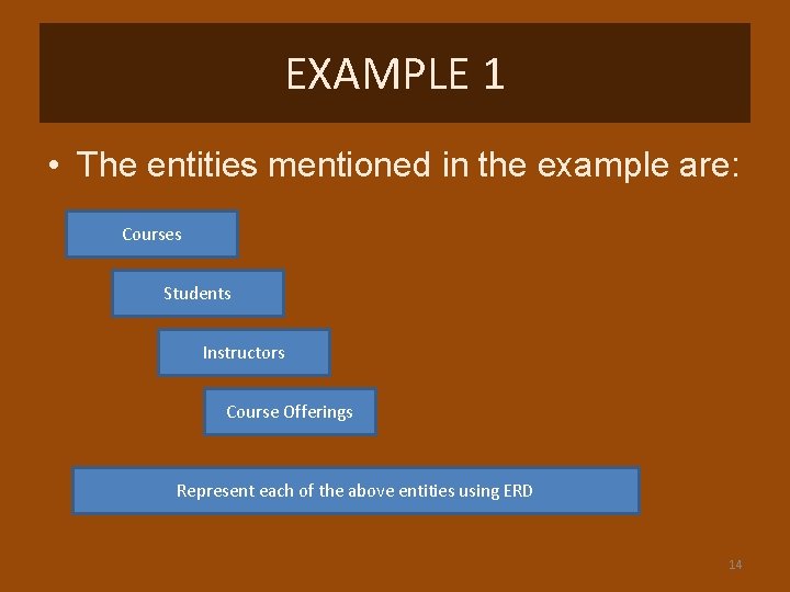 EXAMPLE 1 • The entities mentioned in the example are: Courses Students Instructors Course
