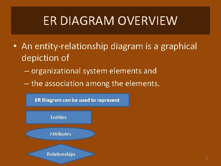 ER DIAGRAM OVERVIEW • An entity-relationship diagram is a graphical depiction of – organizational