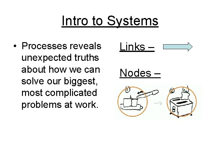 Intro to Systems • Processes reveals unexpected truths about how we can solve our
