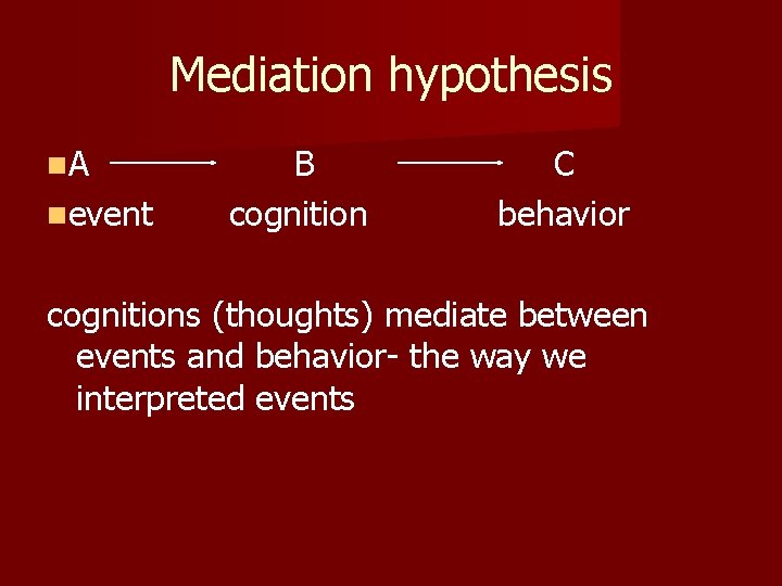 Mediation hypothesis A event B cognition C behavior cognitions (thoughts) mediate between events and