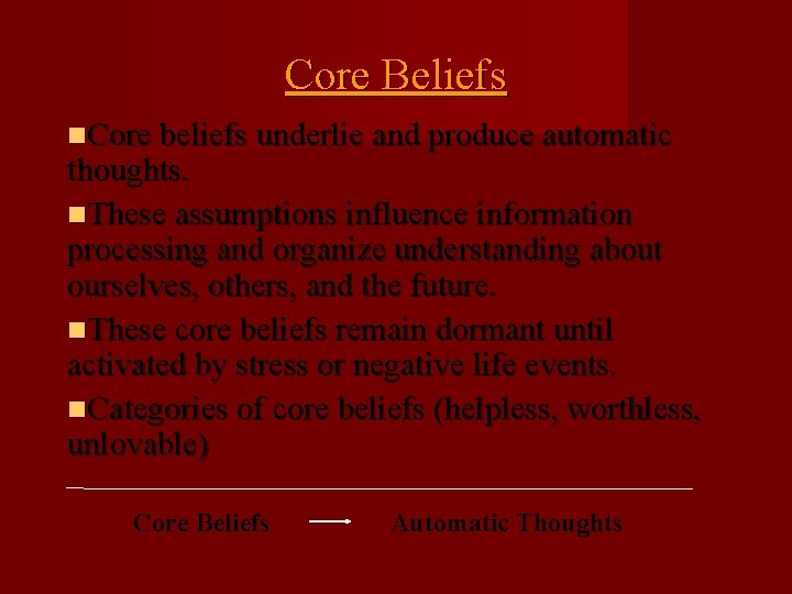 Core Beliefs Core beliefs underlie and produce automatic thoughts. These assumptions influence information processing