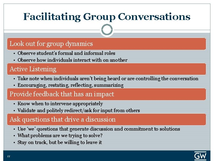 Facilitating Group Conversations Look out for group dynamics • Observe student’s formal and informal