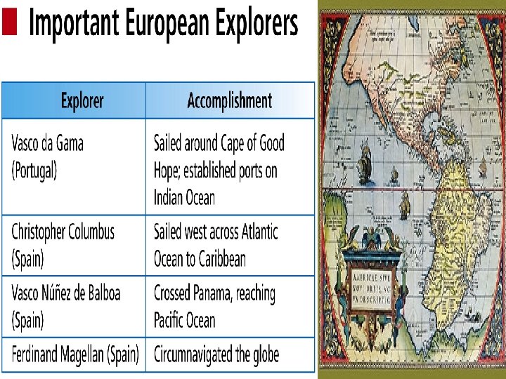 Absolutism Exploration and Their Consequences The Influence Behind