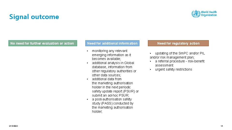 Signal outcome No need for further evaluation or action Need for additional information •