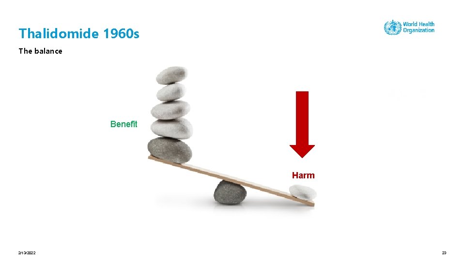 Thalidomide 1960 s The balance Benefit Harm 2/13/2022 23 