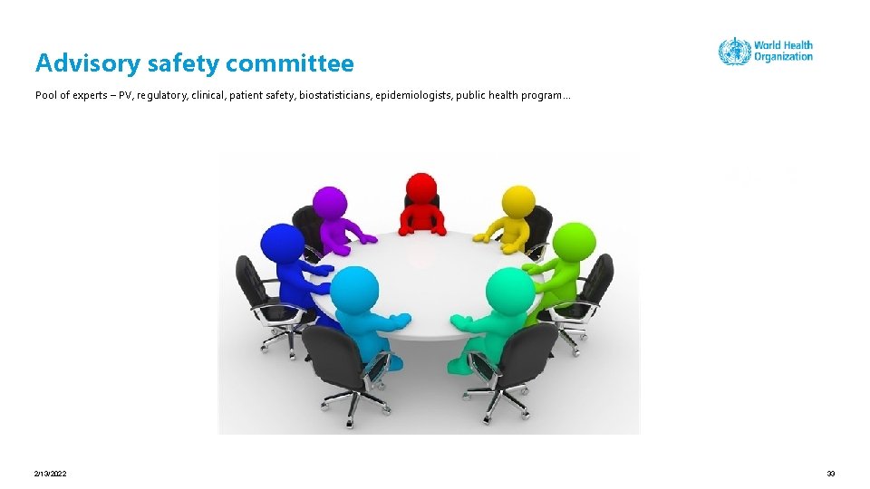 Advisory safety committee Pool of experts – PV, regulatory, clinical, patient safety, biostatisticians, epidemiologists,