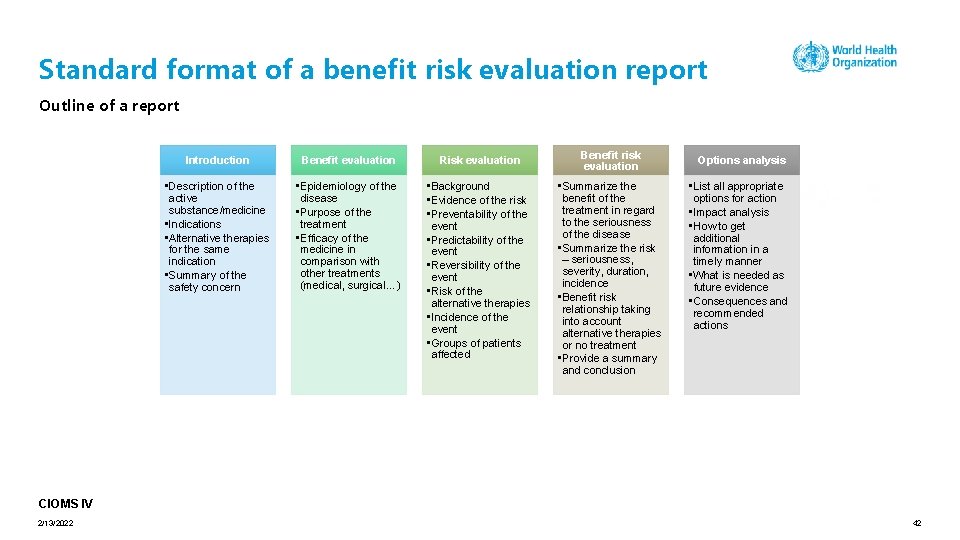 Standard format of a benefit risk evaluation report Outline of a report Introduction Benefit