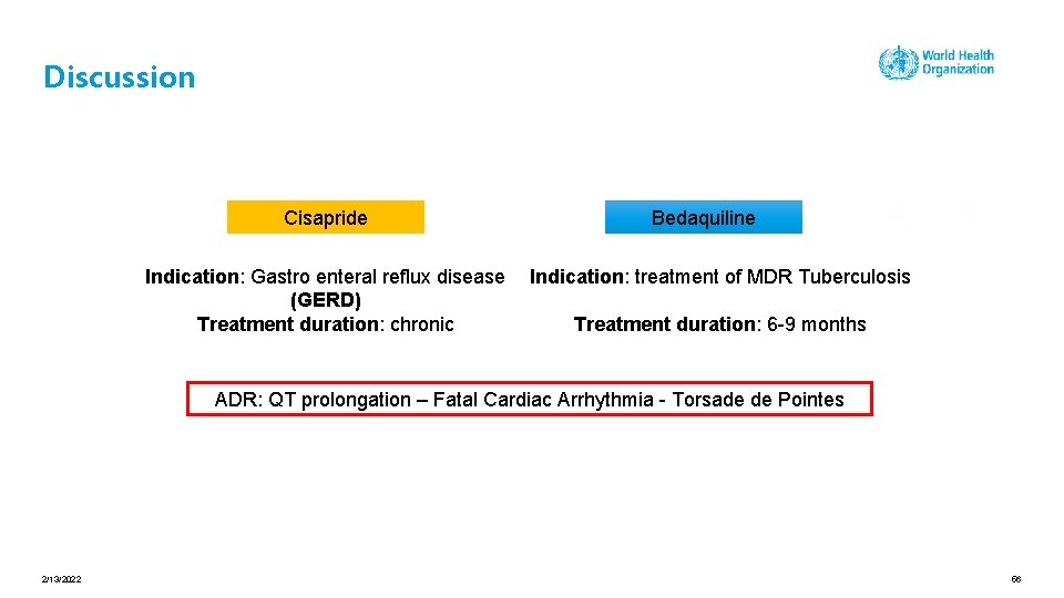 Discussion Cisapride Indication: Gastro enteral reflux disease (GERD) Treatment duration: chronic Bedaquiline Indication: treatment