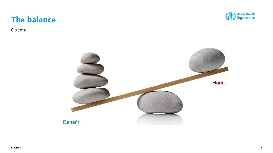The balance Optimal Harm Benefit 2/13/2022 6 