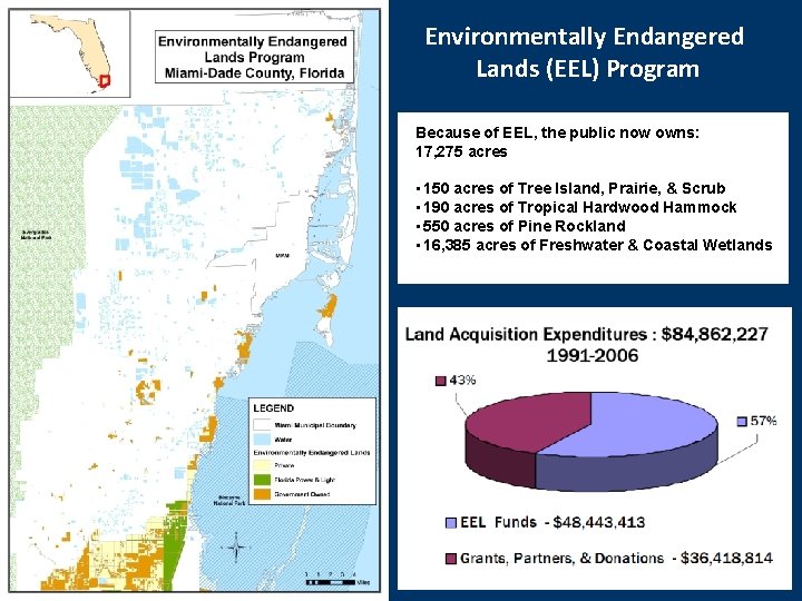 Environmentally Endangered Lands (EEL) Program Because of EEL, the public now owns: 17, 275