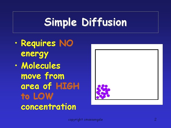 Simple Diffusion • Requires NO energy • Molecules move from area of HIGH to