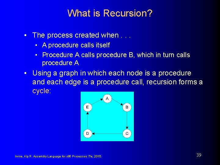 What is Recursion? • The process created when. . . • A procedure calls What is Recursion? • The process created when. . . • A procedure calls
