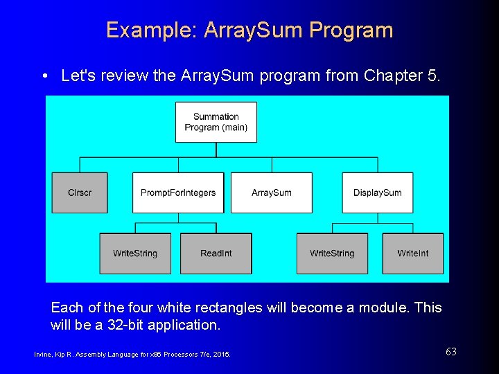 Example: Array. Sum Program • Let's review the Array. Sum program from Chapter 5. Example: Array. Sum Program • Let's review the Array. Sum program from Chapter 5.