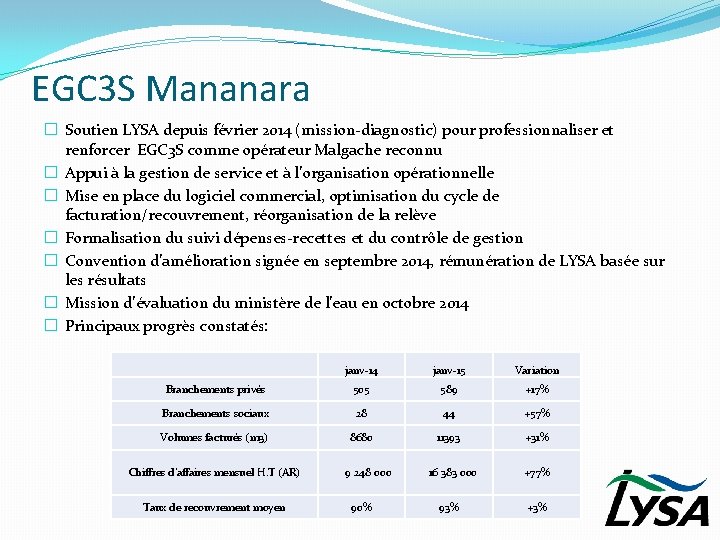 EGC 3 S Mananara � Soutien LYSA depuis février 2014 (mission-diagnostic) pour professionnaliser et