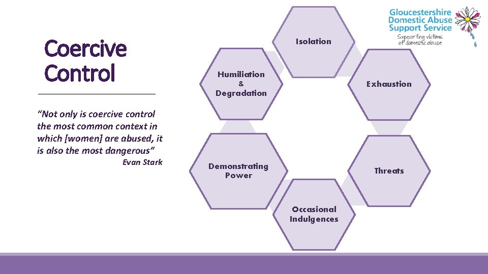 Coercive Control Isolation Humiliation & Degradation Exhaustion “Not only is coercive control the most