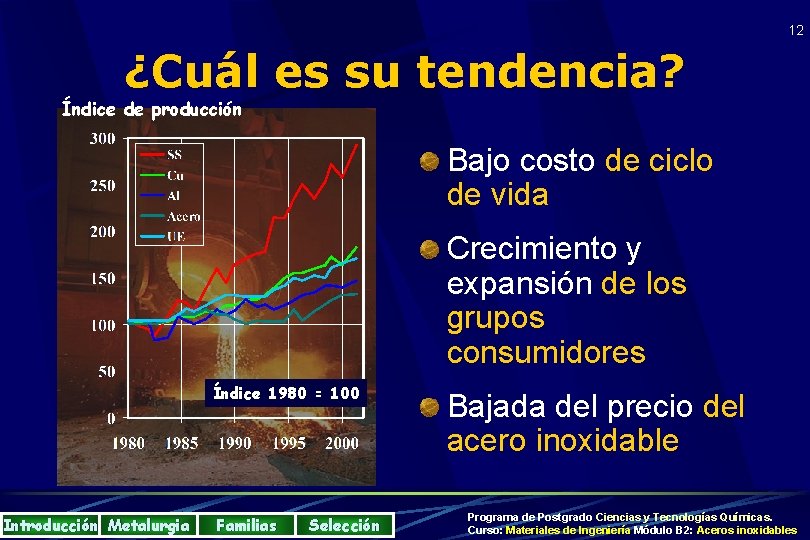 12 ¿Cuál es su tendencia? Índice de producción Bajo costo de ciclo de vida