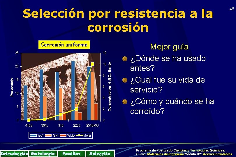 Selección por resistencia a la corrosión Corrosión uniforme Introducción Metalurgia Familias 49 Mejor guía