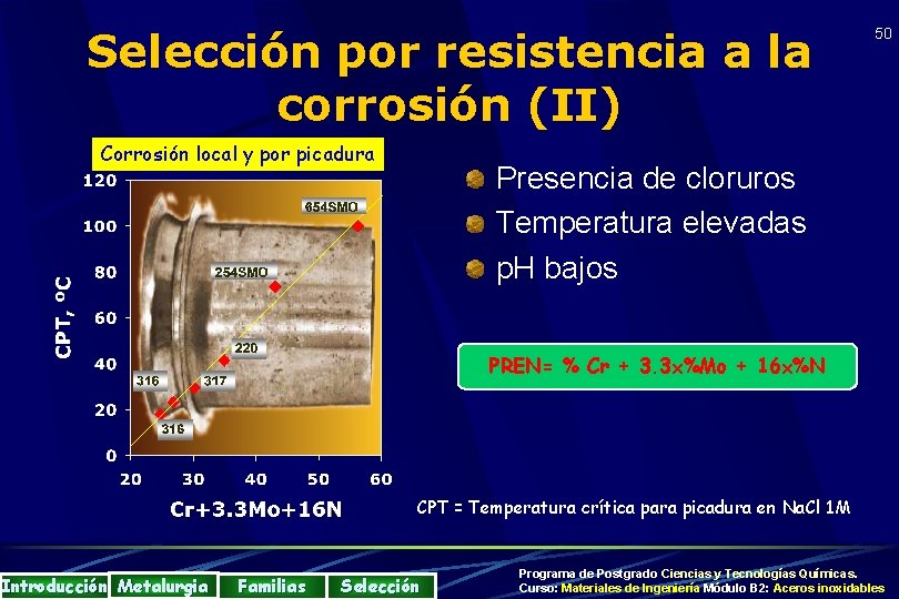 Selección por resistencia a la corrosión (II) Corrosión local y por picadura 50 Presencia