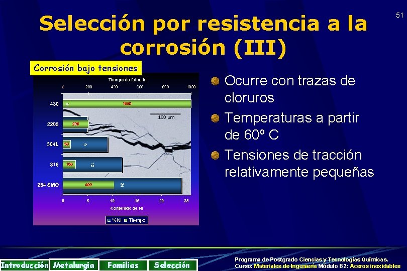 Selección por resistencia a la corrosión (III) Corrosión bajo tensiones Introducción Metalurgia Familias 51