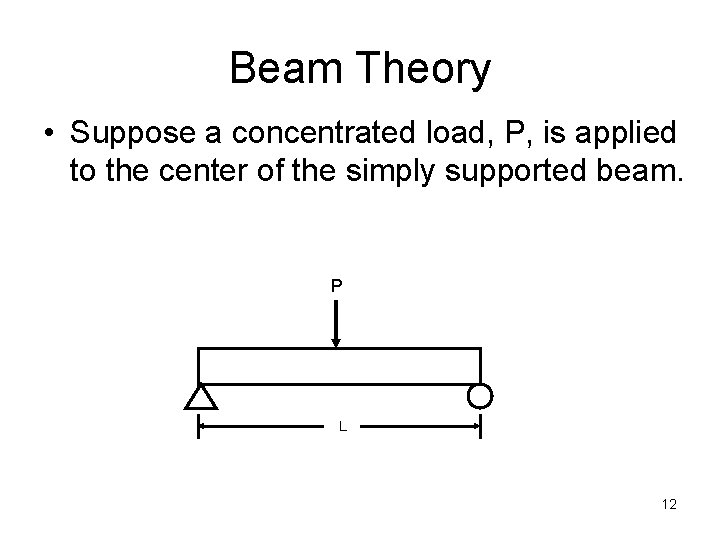 Beam Theory • Suppose a concentrated load, P, is applied to the center of