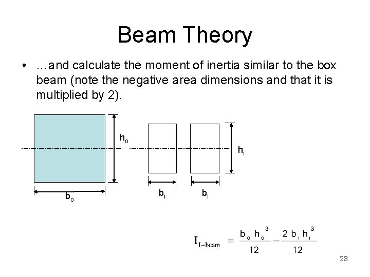 Beam Theory • …and calculate the moment of inertia similar to the box beam