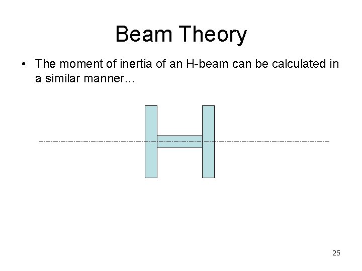 Beam Theory • The moment of inertia of an H-beam can be calculated in