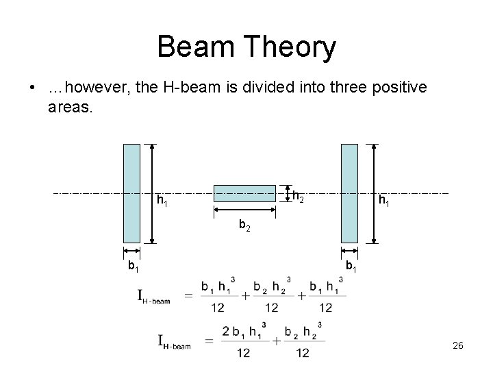 Beam Theory • …however, the H-beam is divided into three positive areas. h 2