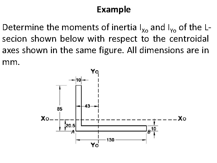 Example Determine the moments of inertia IXo and IYo of the Lsecion shown below