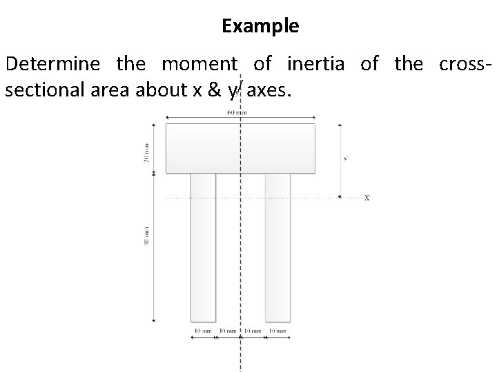 Example Determine the moment of inertia of the crosssectional area about x & y/