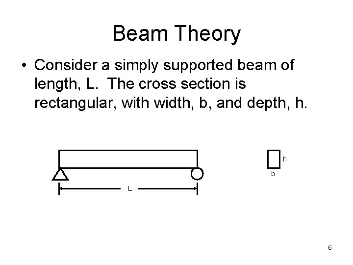Beam Theory • Consider a simply supported beam of length, L. The cross section