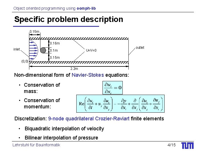 Object oriented programming using oomph-lib Specific problem description 0. 15 m 0. 16 m