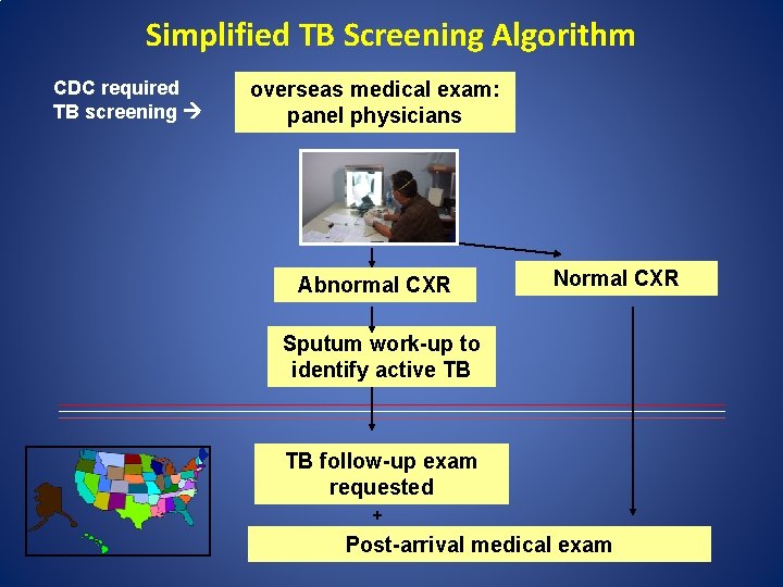 Simplified TB Screening Algorithm CDC required TB screening overseas medical exam: panel physicians Abnormal