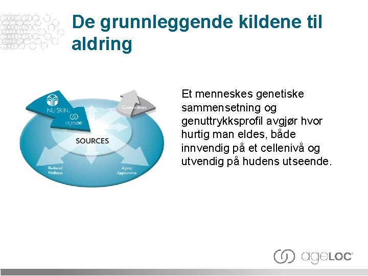 De grunnleggende kildene til aldring Et menneskes genetiske sammensetning og genuttrykksprofil avgjør hvor hurtig