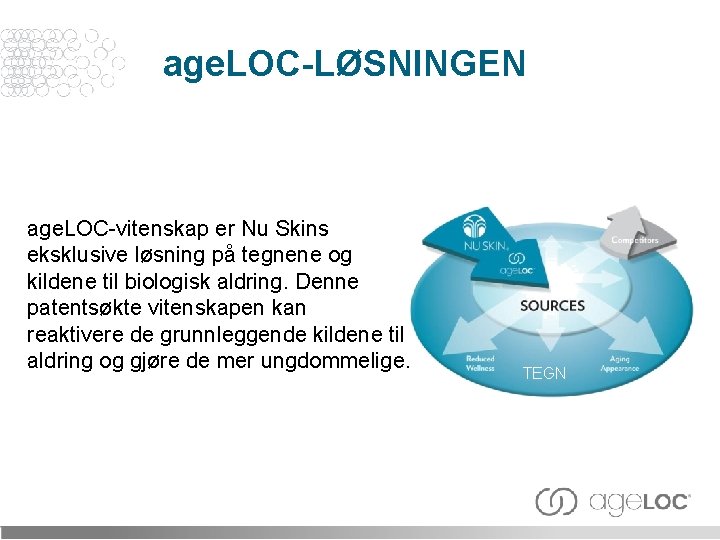 age. LOC-LØSNINGEN age. LOC-vitenskap er Nu Skins eksklusive løsning på tegnene og kildene til