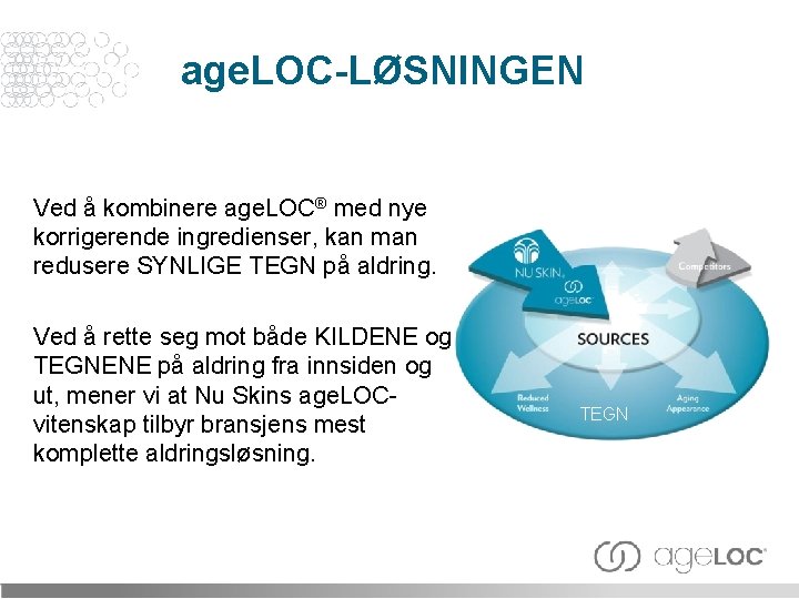 age. LOC-LØSNINGEN Ved å kombinere age. LOC® med nye korrigerende ingredienser, kan man redusere