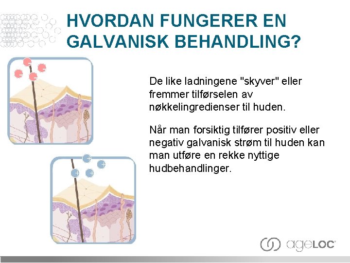 HVORDAN FUNGERER EN GALVANISK BEHANDLING? - - De like ladningene "skyver" eller fremmer tilførselen