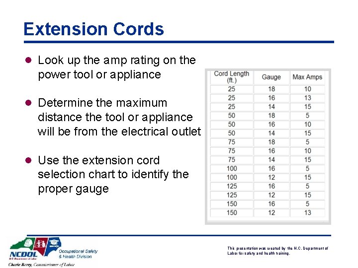 Extension Cords l Look up the amp rating on the power tool or appliance