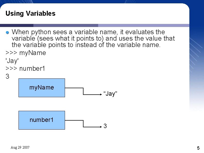 Using Variables When python sees a variable name, it evaluates the variable (sees what