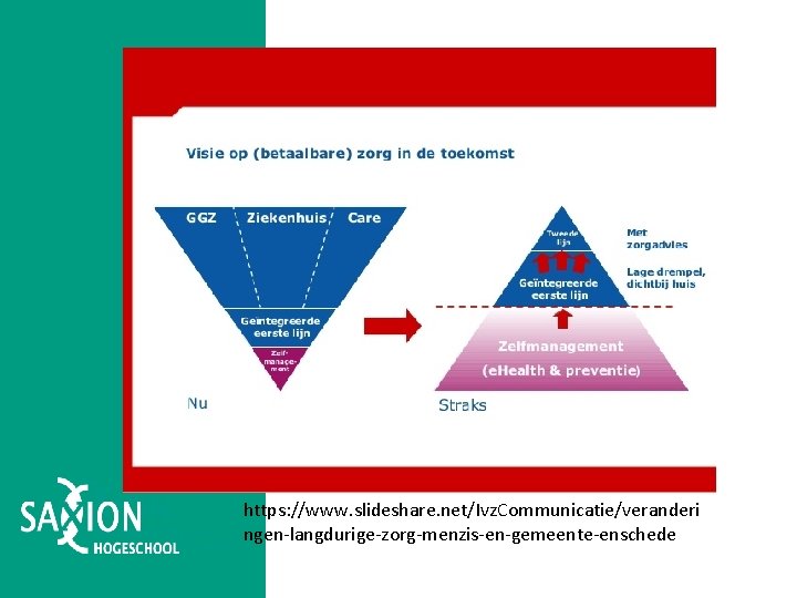 https: //www. slideshare. net/Ivz. Communicatie/veranderi ngen-langdurige-zorg-menzis-en-gemeente-enschede 