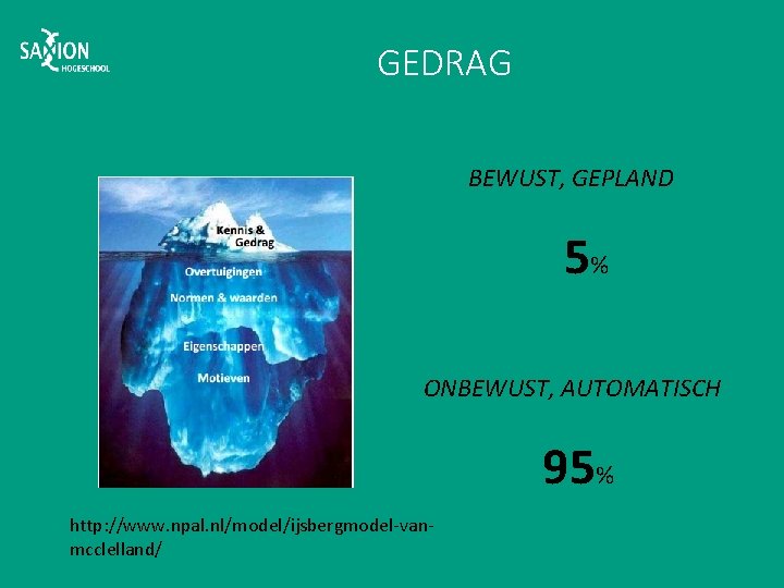 GEDRAG BEWUST, GEPLAND 5% ONBEWUST, AUTOMATISCH 95% http: //www. npal. nl/model/ijsbergmodel-vanmcclelland/ 