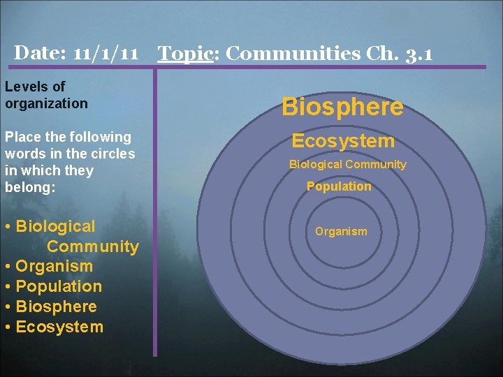 Date: 11/1/11 Topic: Communities Ch. 3. 1 Levels of organization Place the following words