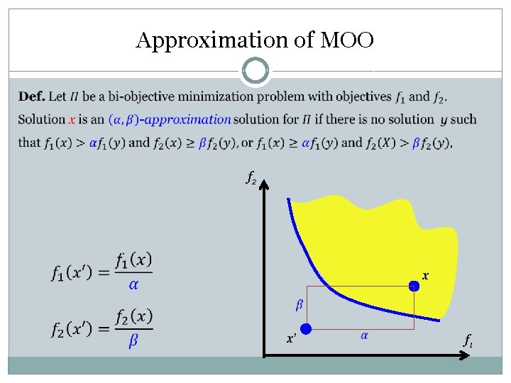 Approximation of MOO f 2 x x' f 1 