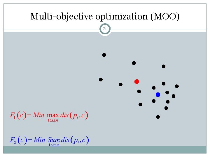 Multi-objective optimization (MOO) 20 