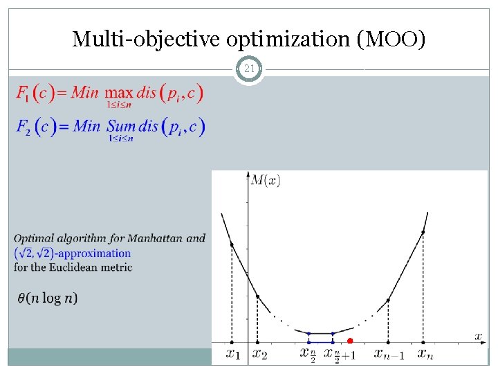 Multi-objective optimization (MOO) 21 