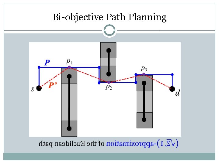Bi-objective Path Planning 