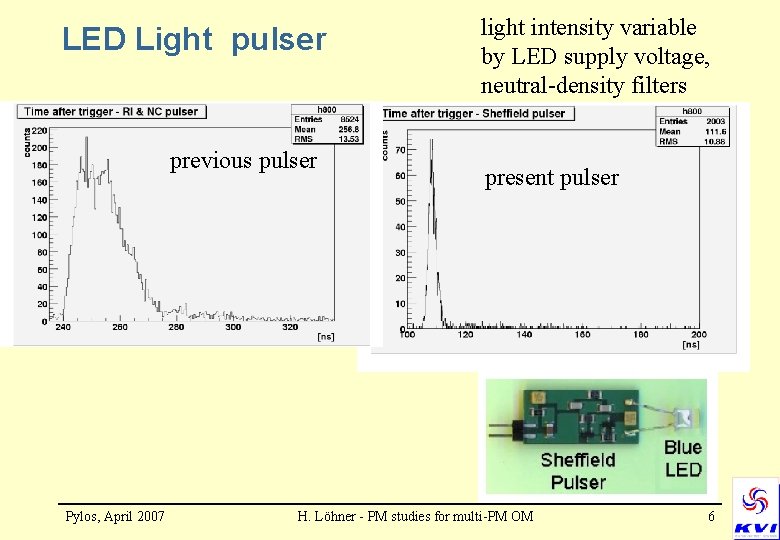 LED Light pulser previous pulser Pylos, April 2007 light intensity variable by LED supply