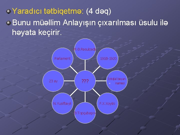 Yaradıcı tətbiqetmə: (4 dəq) Bunu müəllim Anlayışın çıxarılması üsulu ilə həyata keçirir. M. Ə.