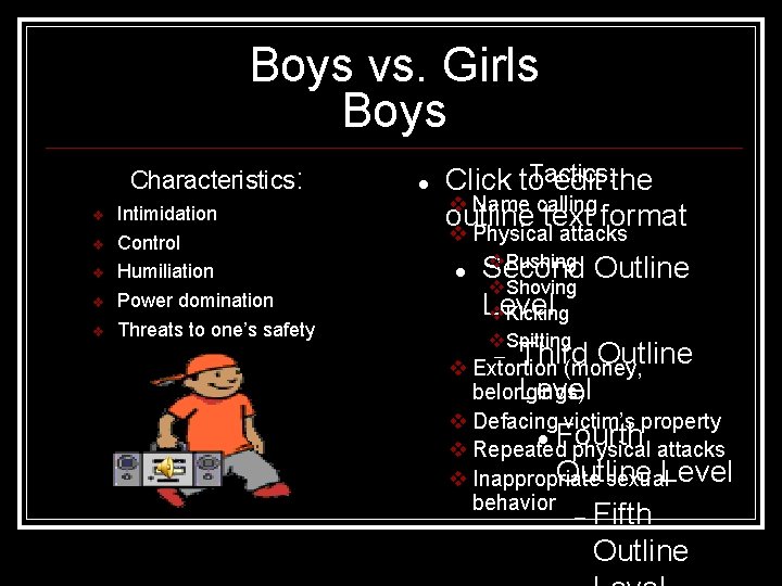 Boys vs. Girls Boys Characteristics: v v v Intimidation Control Humiliation Power domination Threats